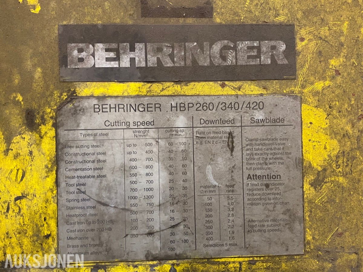 1984 Behringer HBP420A Båndsag