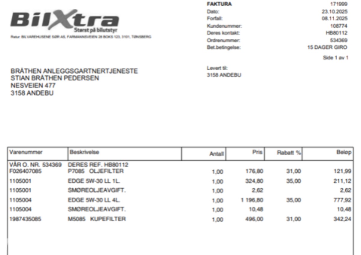 2016 MAZDA CX-3 1.5D 105HK,EU-OK 2-2028,OPTIMUM, 206000km