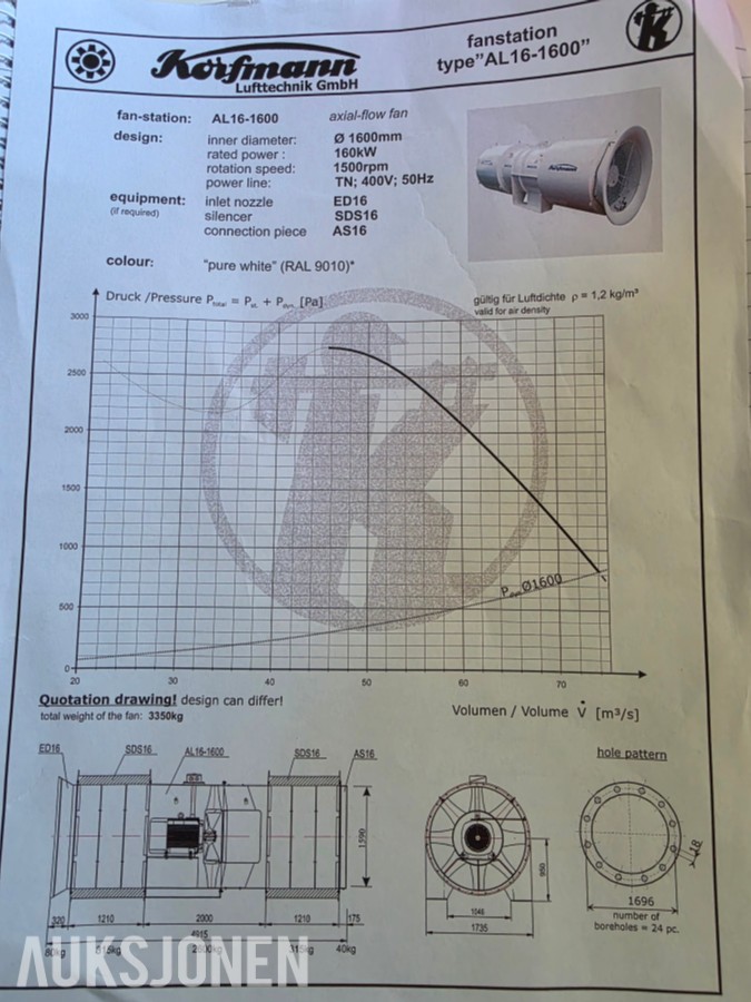 2021 Korfmann AL16-600 Tunnelvifte