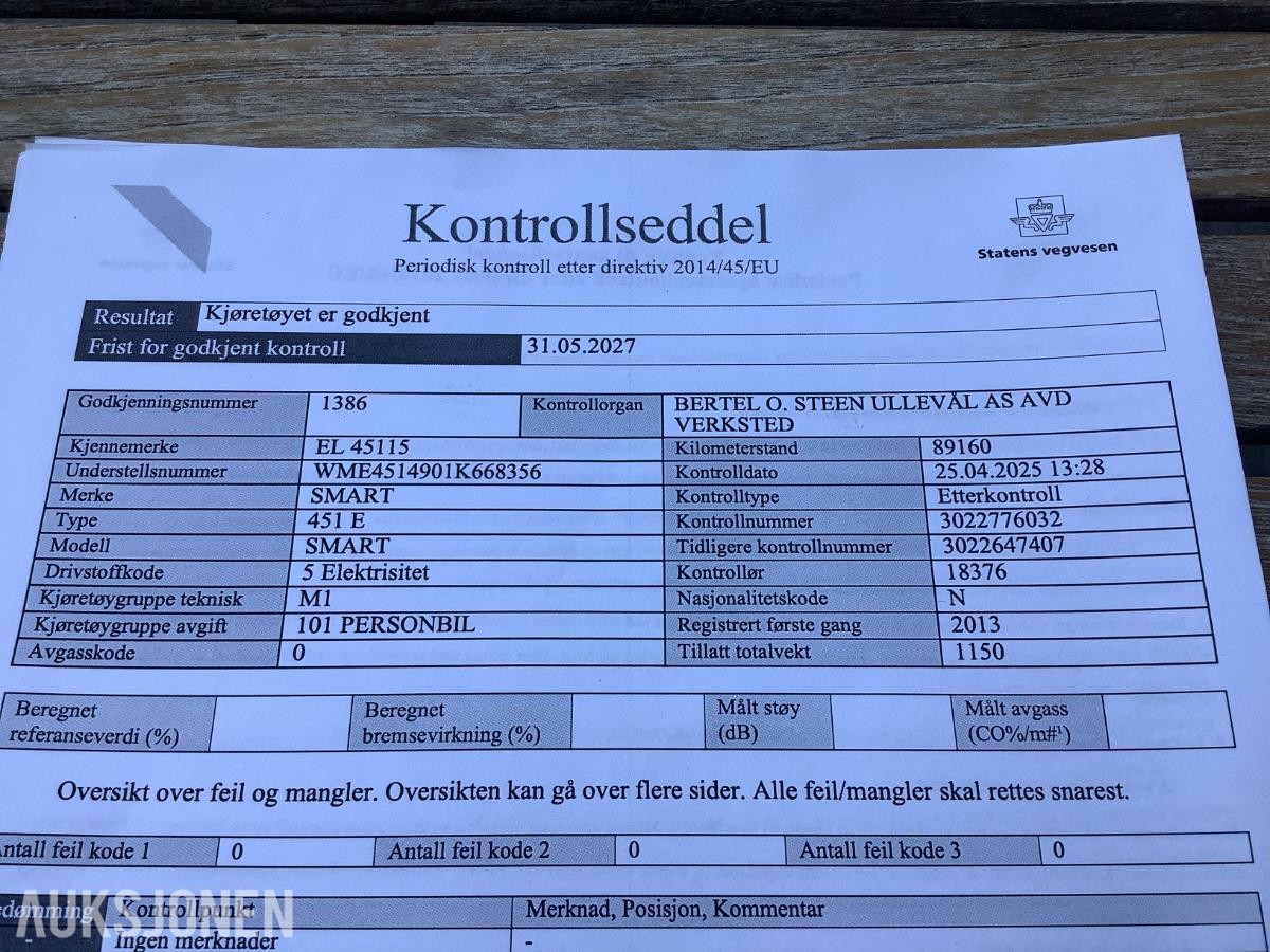 2013 Smart Fortwo Kabriolet, 96000km