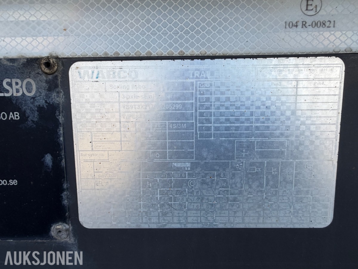 2018 Sørling 3- Aksla tippsemi