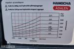 2021 Hangcha CPCD25-XW97F dieseltruck – 2 500 kg – 4,7 m