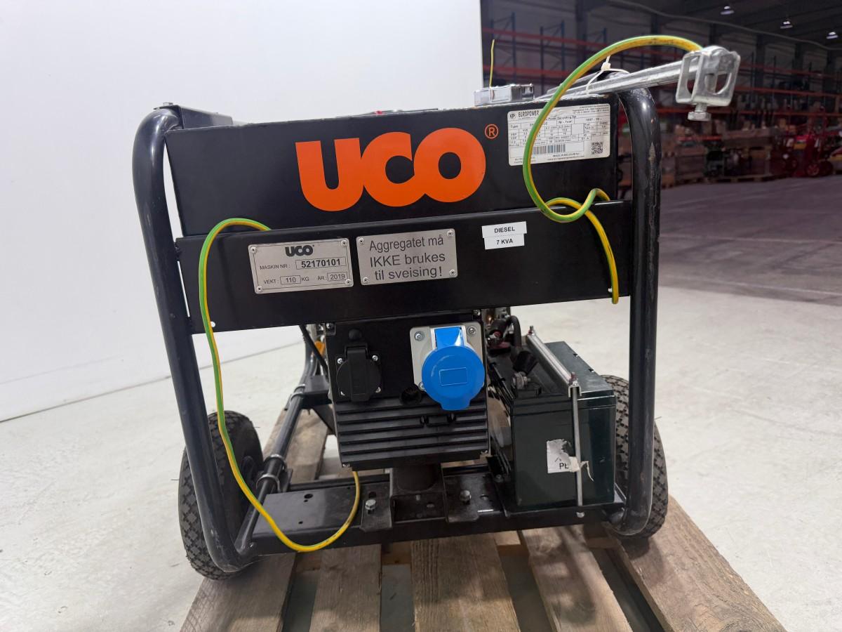 2019 Europower EP6000TDE 3-fase dieselaggregat – 6 kVA