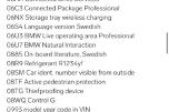2023 BMW iX xDrive 40 HENGERFESTE HEAD-UP KAMERA SERVICEAVTALE