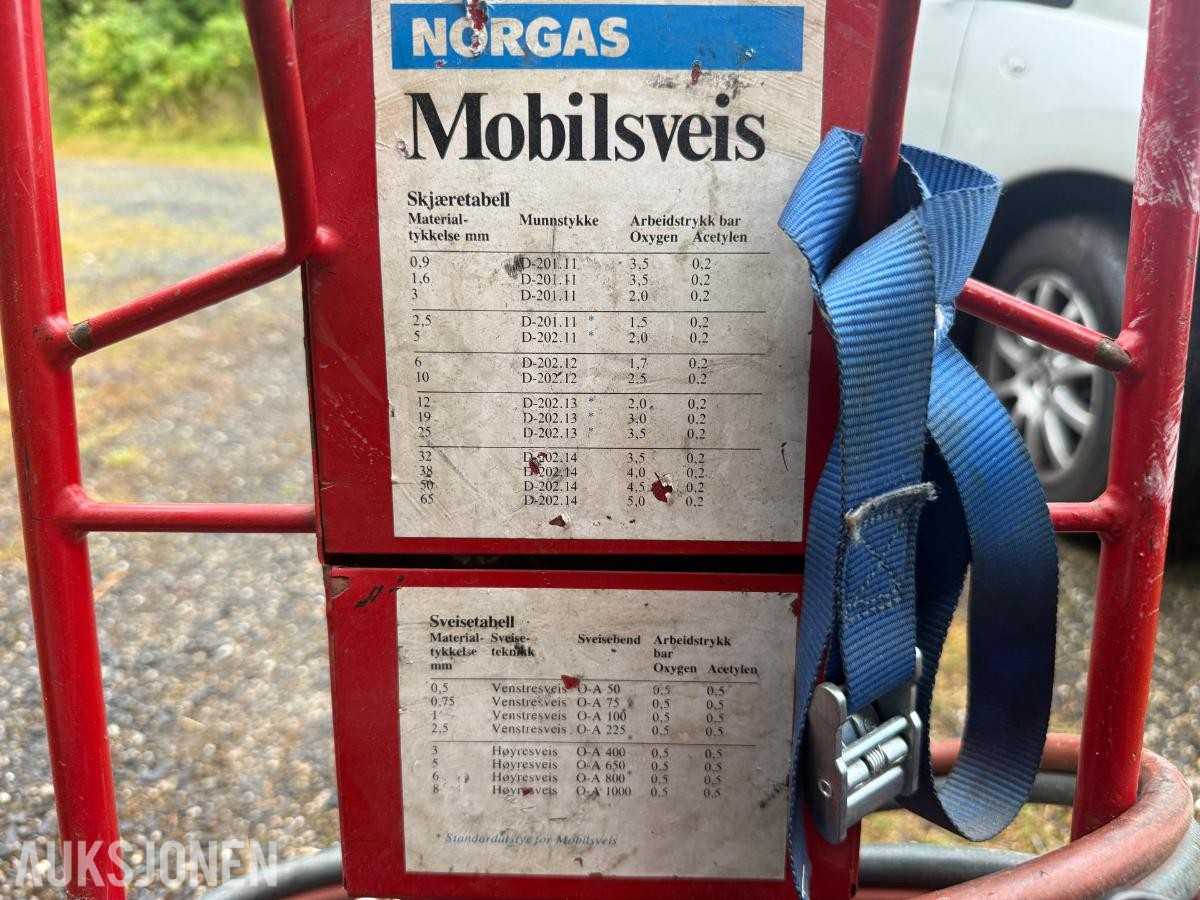 Norgas skjærebrenner.