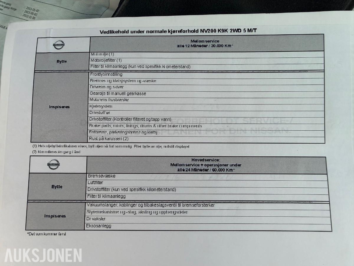 2013 Nissan NV200 1.5-90 D, 179804km
