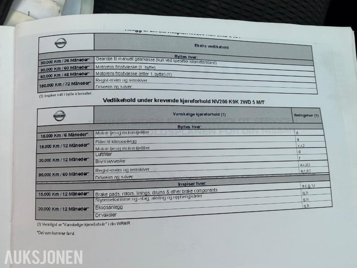 2013 Nissan NV200 1.5-90 D, 179804km