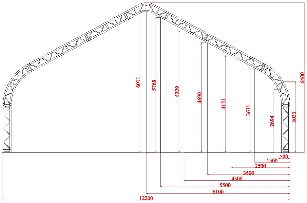 2025 Easyhallen  Maxi - 12,2x19,5 meter