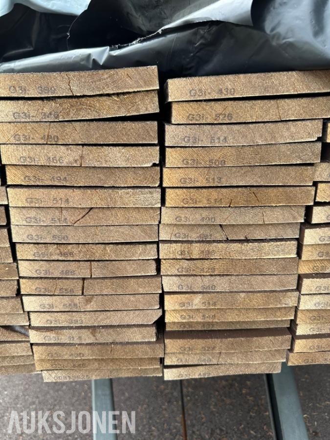 G3 Industrier kledning GRAN 19X148