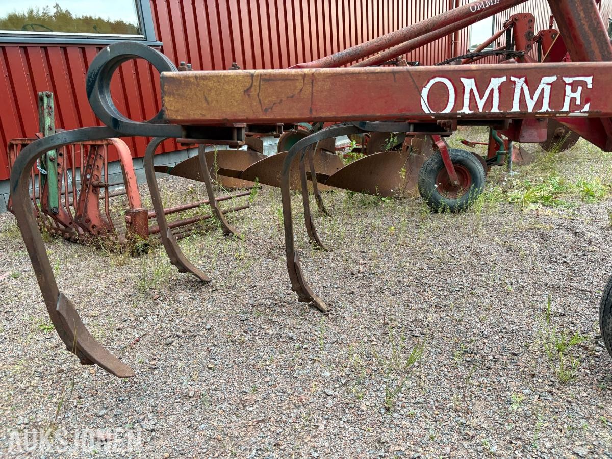 Omme Grubbs ramme