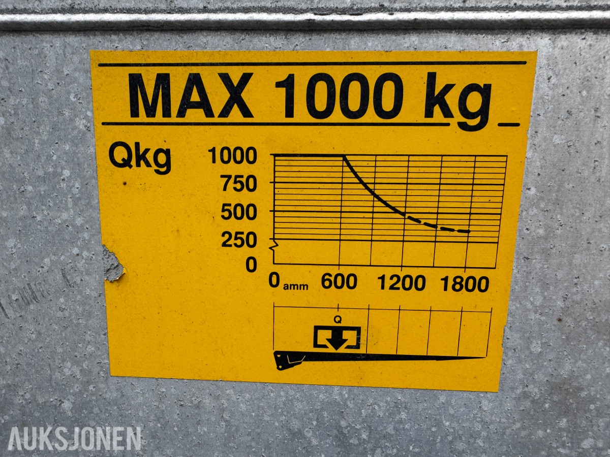 2012 MAN TGL 8.180 4X2BL skapbil med løftelem og sideåpning