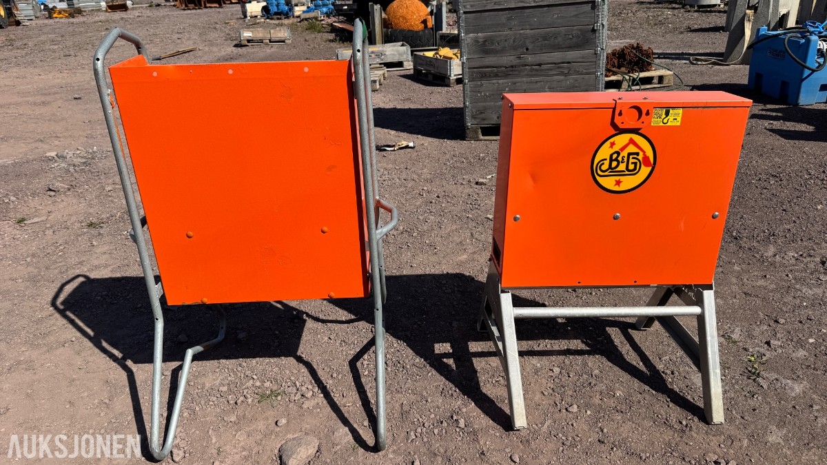 Holte Industri byggestrømsentraler – 63A / 400V - 2 stk