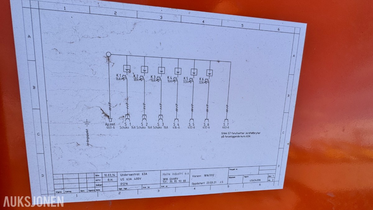 Holte Industri byggestrømsentraler – 63A / 400V - 2 stk