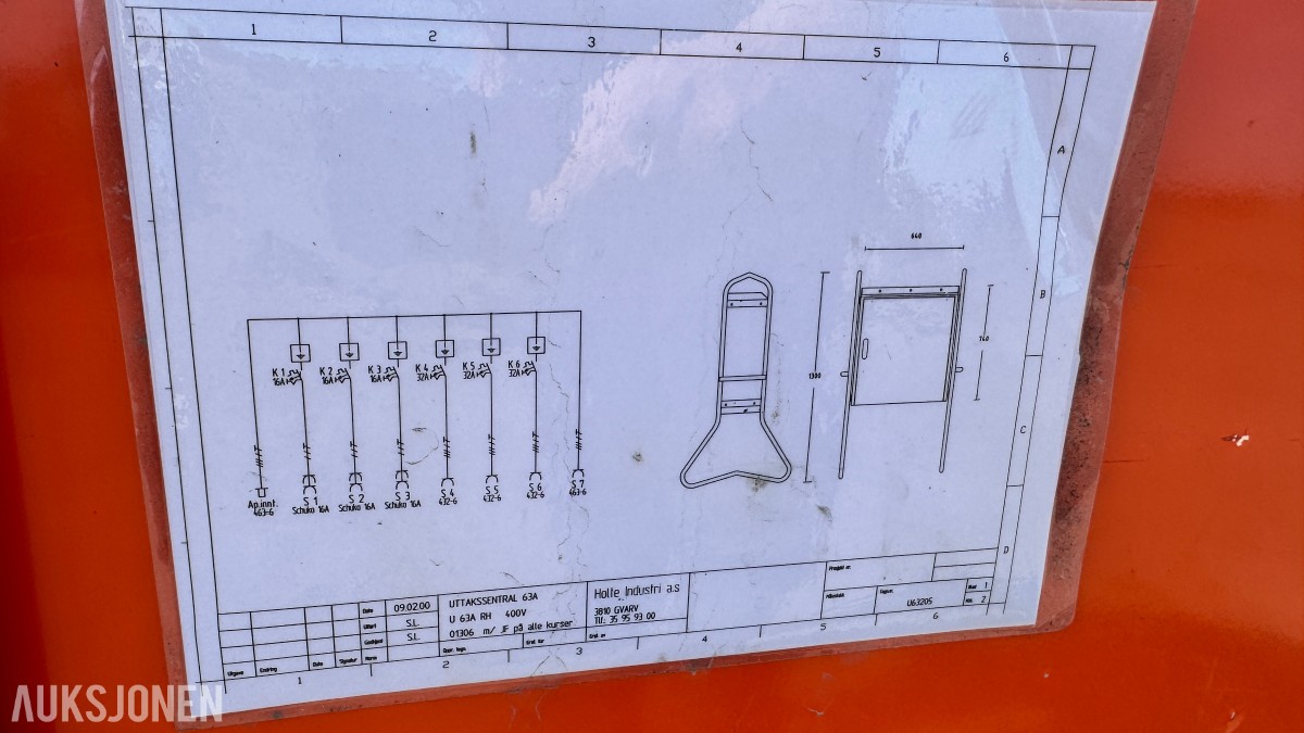 Holte Industri byggestrømsentraler – 63A / 400V - 2 stk