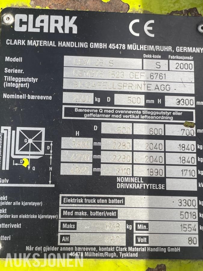 2000 Clark CEM 25 S elektrisk truck