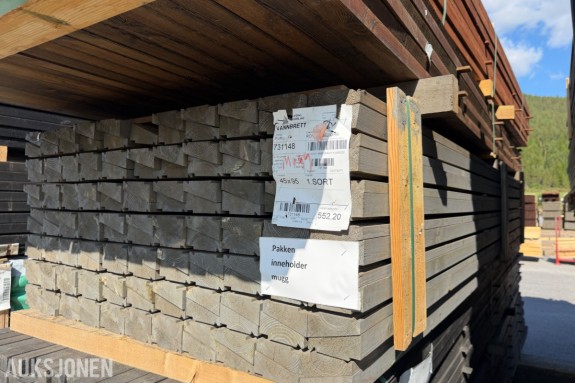 45 x 95 Vannbrett 1 sort Furu. Inneholder Mugg