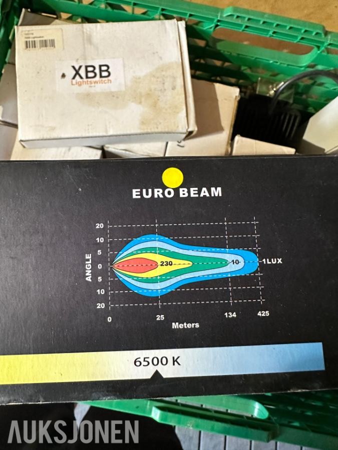 Parti med led arbeidslys/fjernlys og XBB Switch