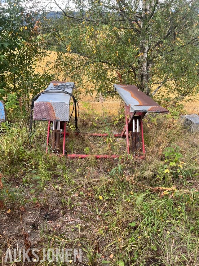 Løftebukk Sakseløfter og tosøyler