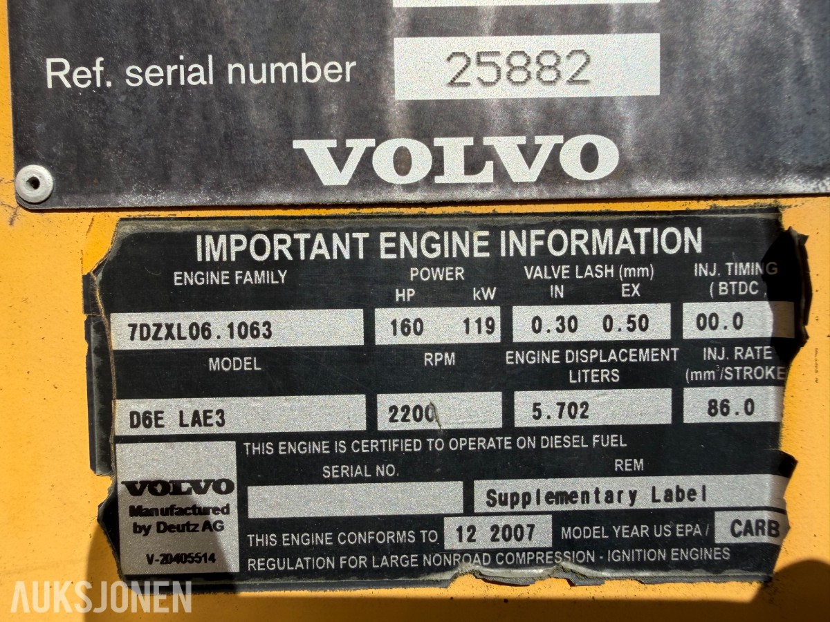 Volvo L90F Hjullaster m/Slagkraft 190 og 210 klippepanne