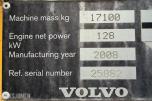 Volvo L90F Hjullaster m/Slagkraft 190 og 210 klippepanne