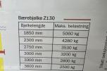 2025 BLS Pallereoler Selges samlet som forevist