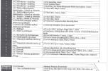 2008 Toyota HiAce 2.5 Diesel 117hk 4WD Selges med mangellapp