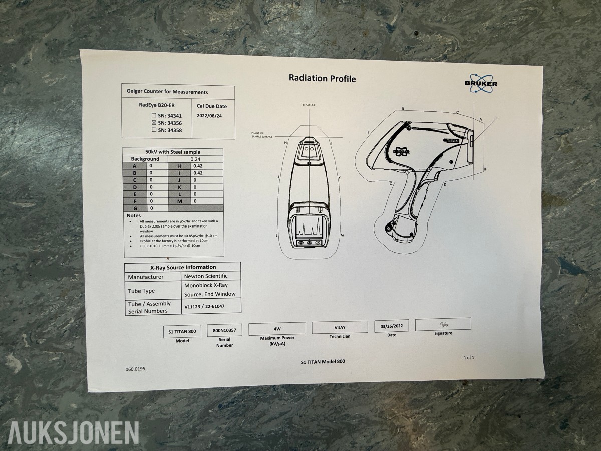 2021 Titan Tracer Material Indikator