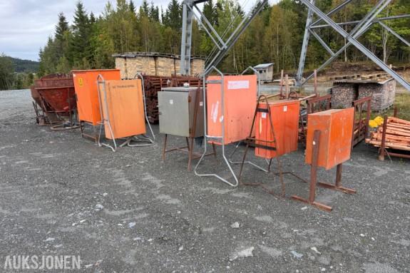 Byggestrømskap og fordelingsskap 230V, 125A, 400A og 630A