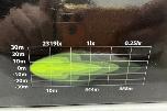Lyzzpro Premium Stealth WLB LED-ekstralys