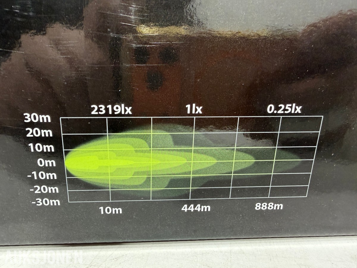 Lyzzpro Premium Stealth WLB LED-ekstralys