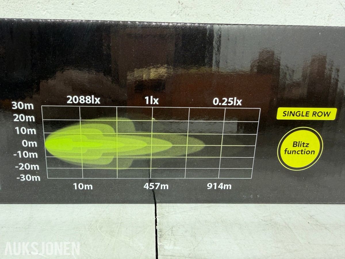Lyzzpro Premium Stealth WLB LED-ekstralys med blitzfunksjon