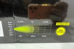 Lyzzpro Premium Stealth WLB LED-ekstralys med blitzfunksjon