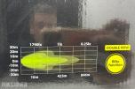 Lyzzpro Premium Stealth WLB LED-ekstralys med blitzfunksjon
