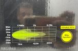 Lyzzpro Premium Stealth WLB LED-ekstralys med blitzfunksjon