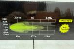 Lyzzpro Premium Stealth WLB LED-ekstralys med blitzfunksjon