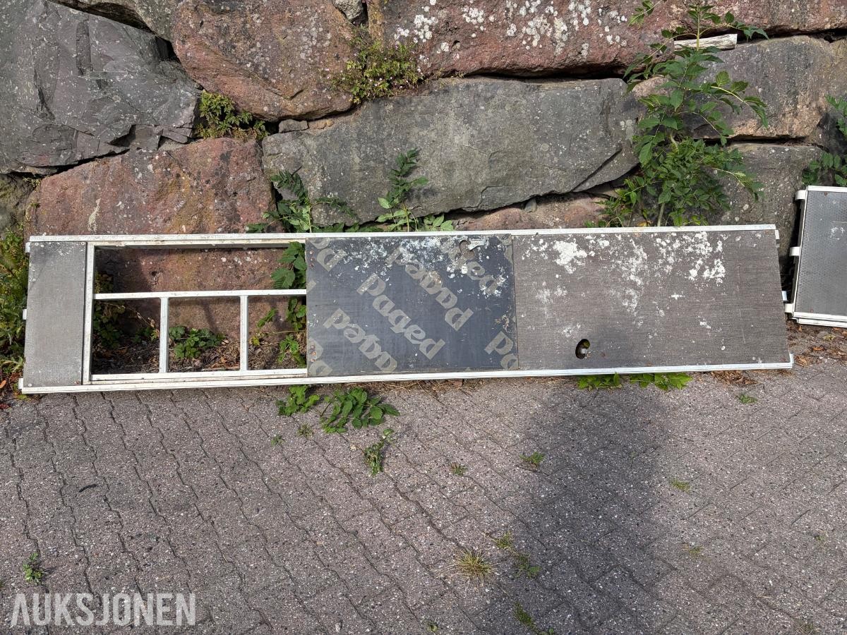 2022 Global Stillasdeler - ingen minstepris