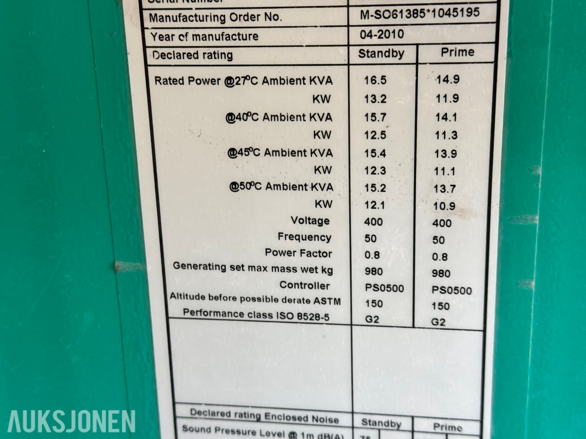 Satema/Cummins 17 kVA aggregat i container