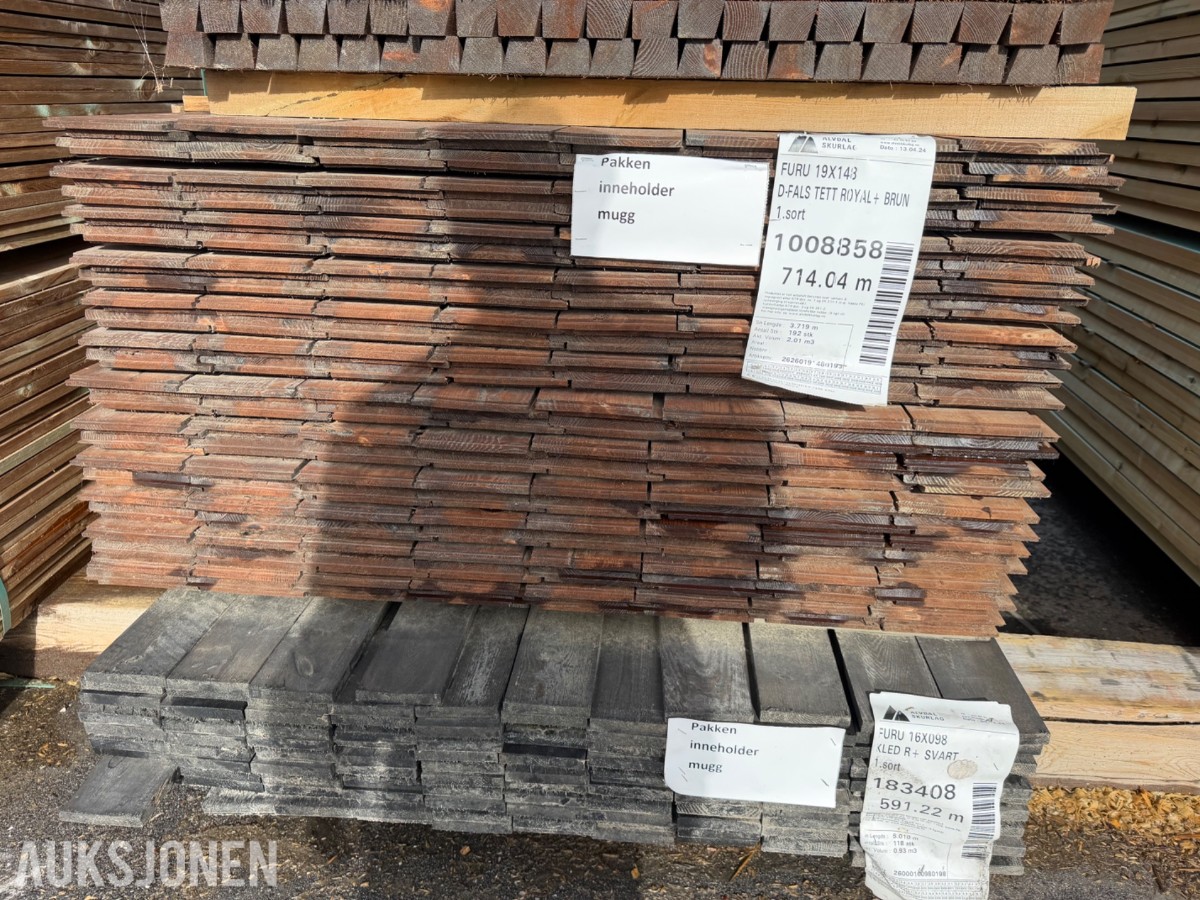 19 x 148 mm. Dobbeltfals kledning. Inneholder mugg