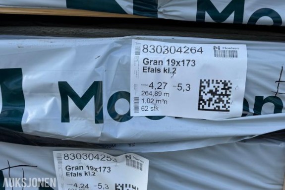 Gran 19x173 Enkelfals kl 2 kledning