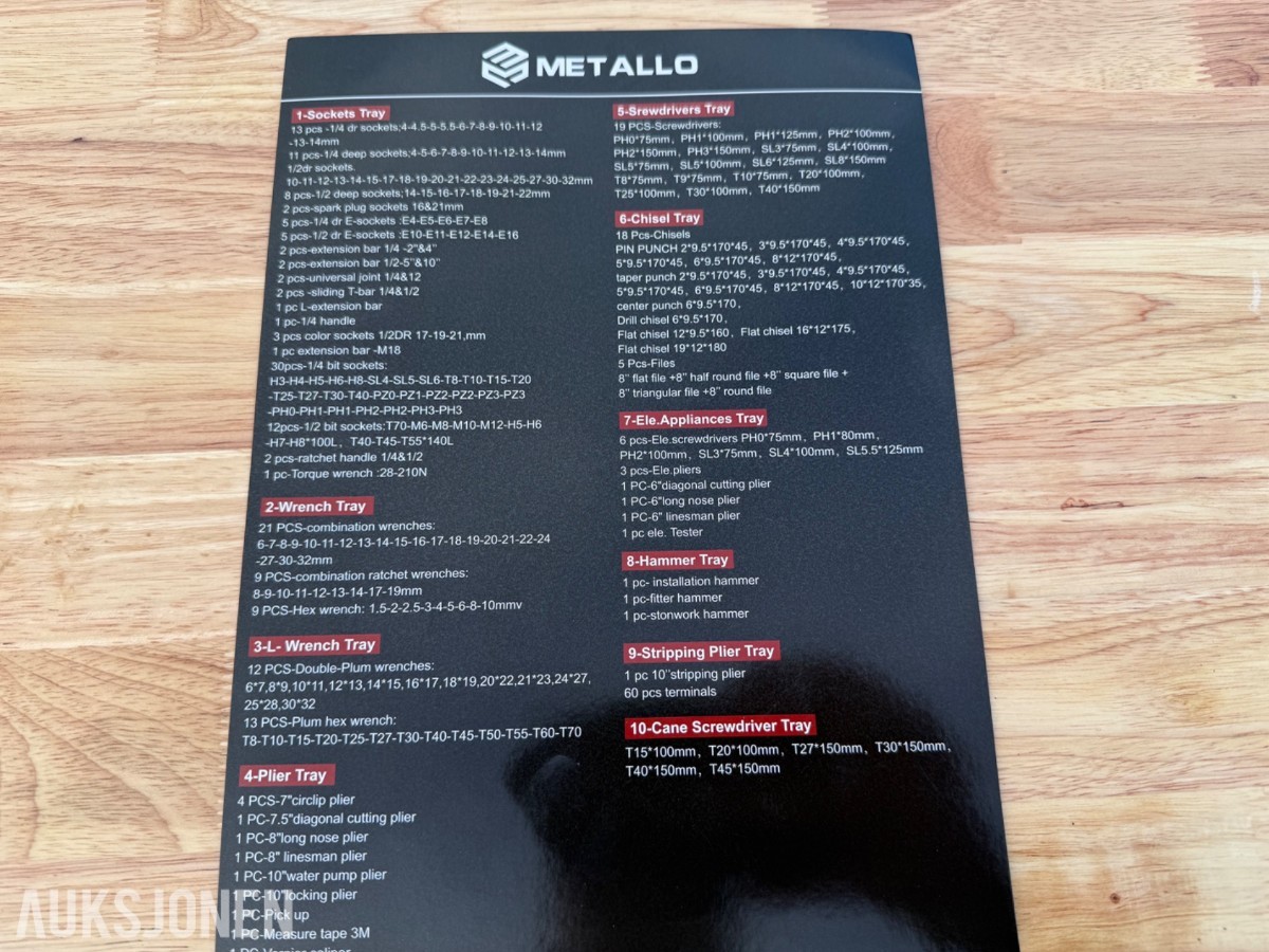 Stort Metallo verktøyskap