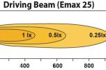 1 STK NY MAXTEL 60CM LEDBAR 9600LM. 7222Y