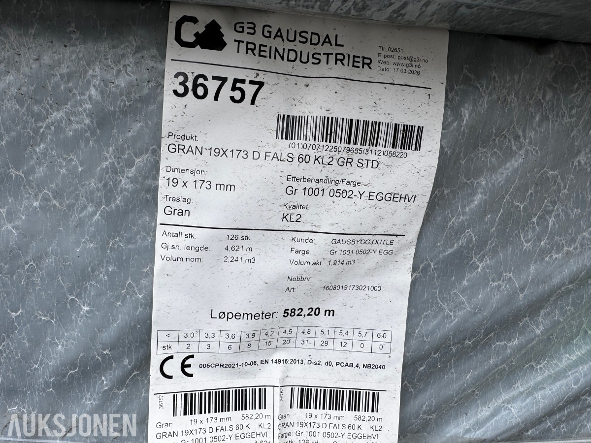 1 PAKKE KLEDNING 19X173 MM DOBBELTFALS 60 GR