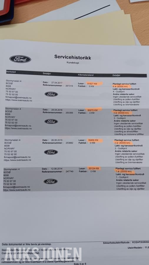 2013 Ford Kuga 2.0TDCi Titanium manuell AWD, 256266km