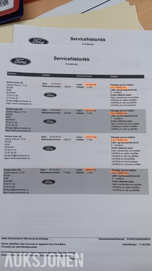 2013 Ford Kuga 2.0TDCi Titanium manuell AWD, 256266km
