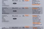 2013 Ford Kuga 2.0TDCi Titanium manuell AWD, 256266km