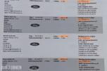 2013 Ford Kuga 2.0TDCi Titanium manuell AWD, 256266km