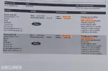 2013 Ford Kuga 2.0TDCi Titanium manuell AWD, 256266km
