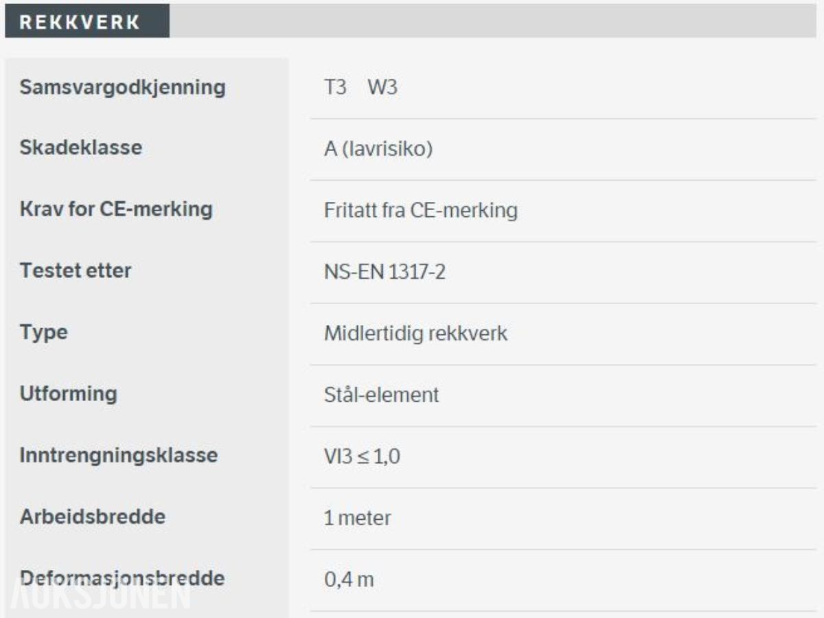 Varioguard T3 Sikring 3800 meter