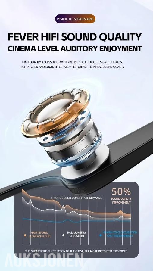 SAMLEPAKKE MED HELE 128 SOLBRILLER, INKLUDERT 10 BLUETOOTHBRILLER