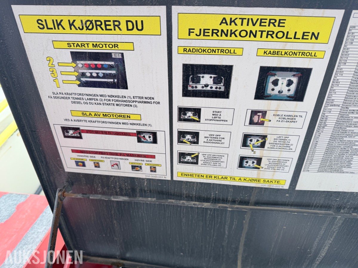 2019 Sandvik US440i mobil Spindelknuser – 1065 timer – radiostyring
